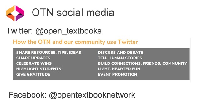 Open Textbook Network Summer Institute 2019 Slides - Tuesday - Page 173